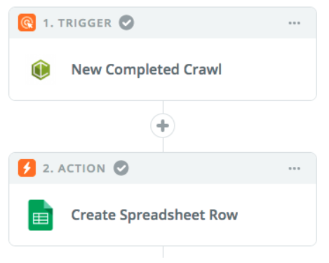 Zapier DeepCrawl Google Sheets zap