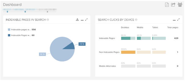 DeepCrawl Search Impressions graphs