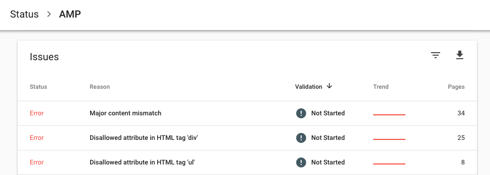 GSC AMP report issues