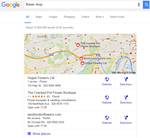 How to rank for Local SEO