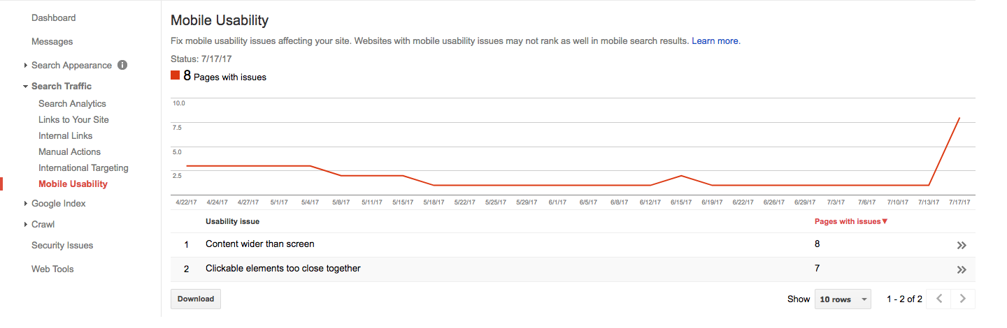 gsc mobile usability report