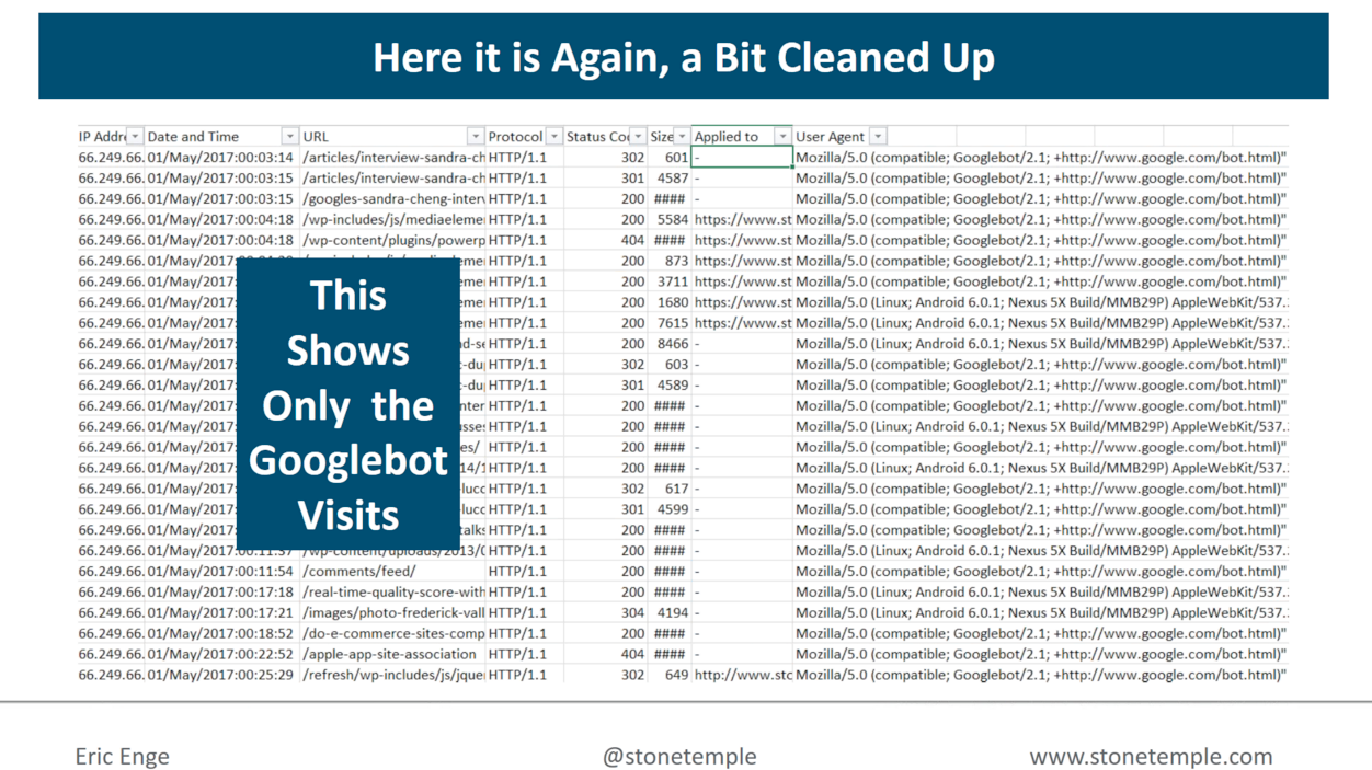 Logfiles Example