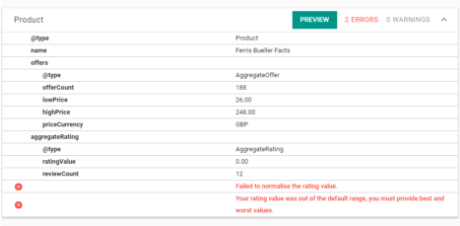 Aggregate Rating Values