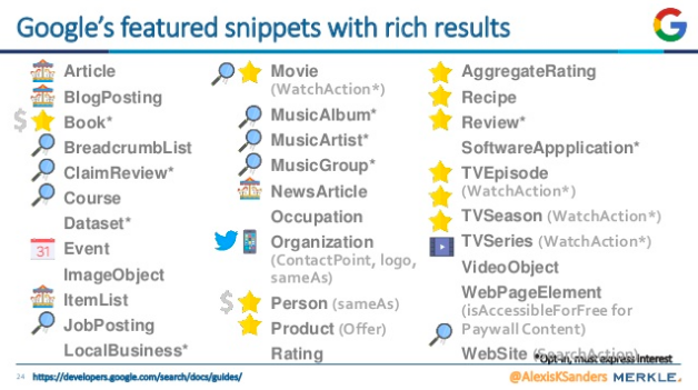 brightonSEO