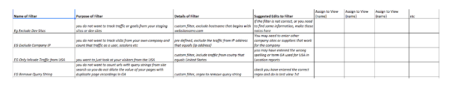 GA Audit template