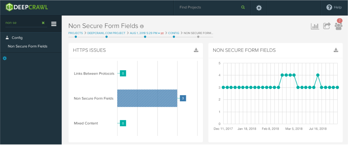 DeepCrawl Non Secure Form Fields Report