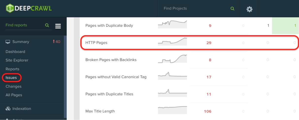 DeepCrawl - Issues Report - HTTP Pages