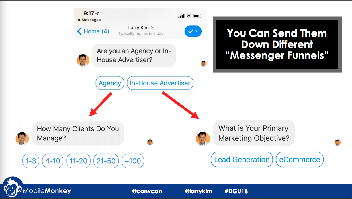 Messenger funnels