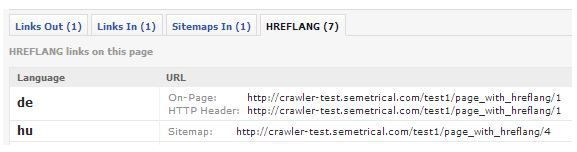 Sitemaps HREFLANG