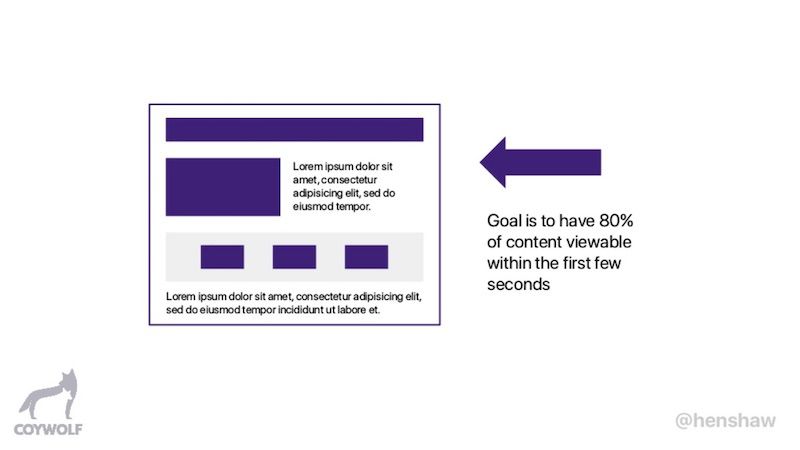 John Henshaw's slide on above-the-fold content