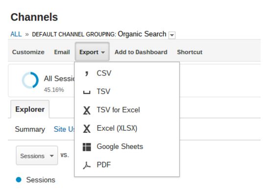 google analytics organic landing pages report