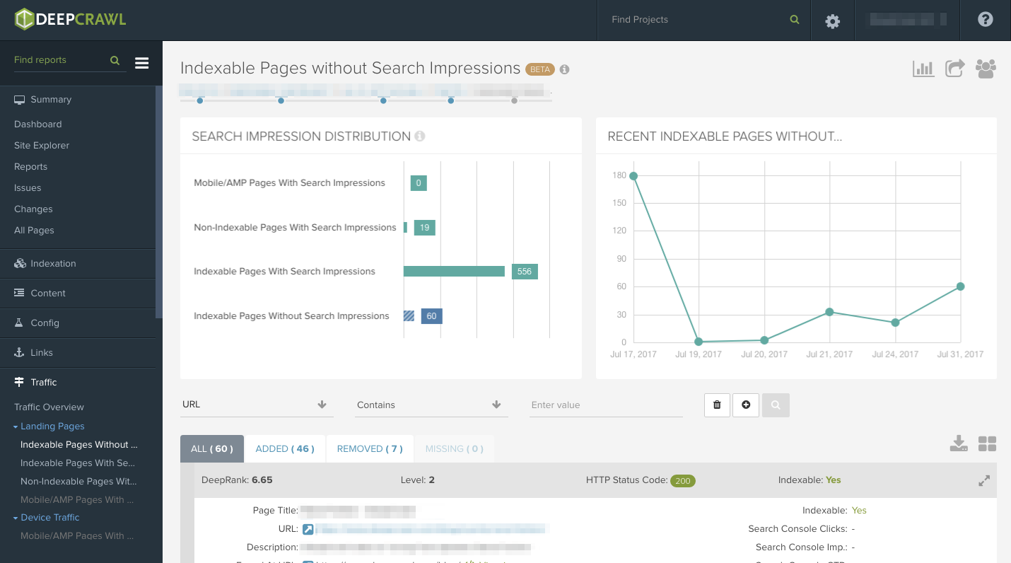 Indexable Pages Without Search Impressions Report