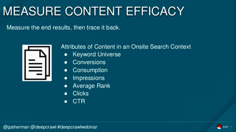 How to measure content efficacy