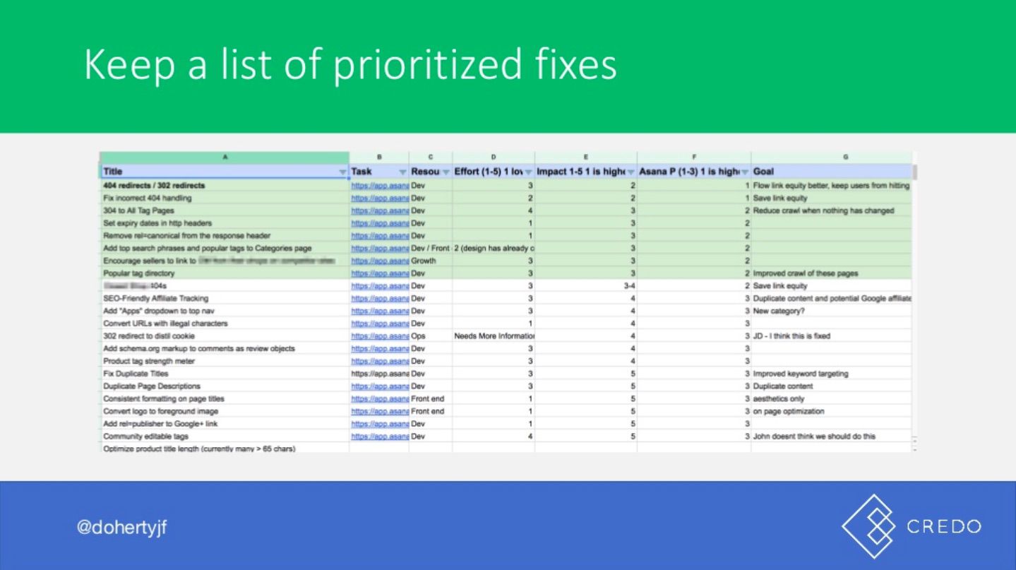 John Doherty's slide listing prioritised fixes in a spreasheet