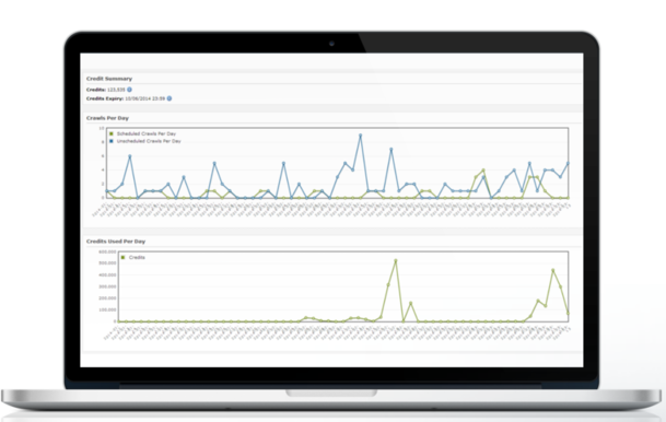 releases version 18 analytics integration deepcrawl