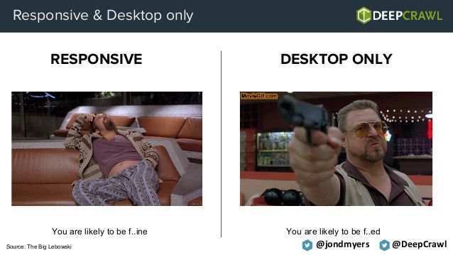 responsive and desktop