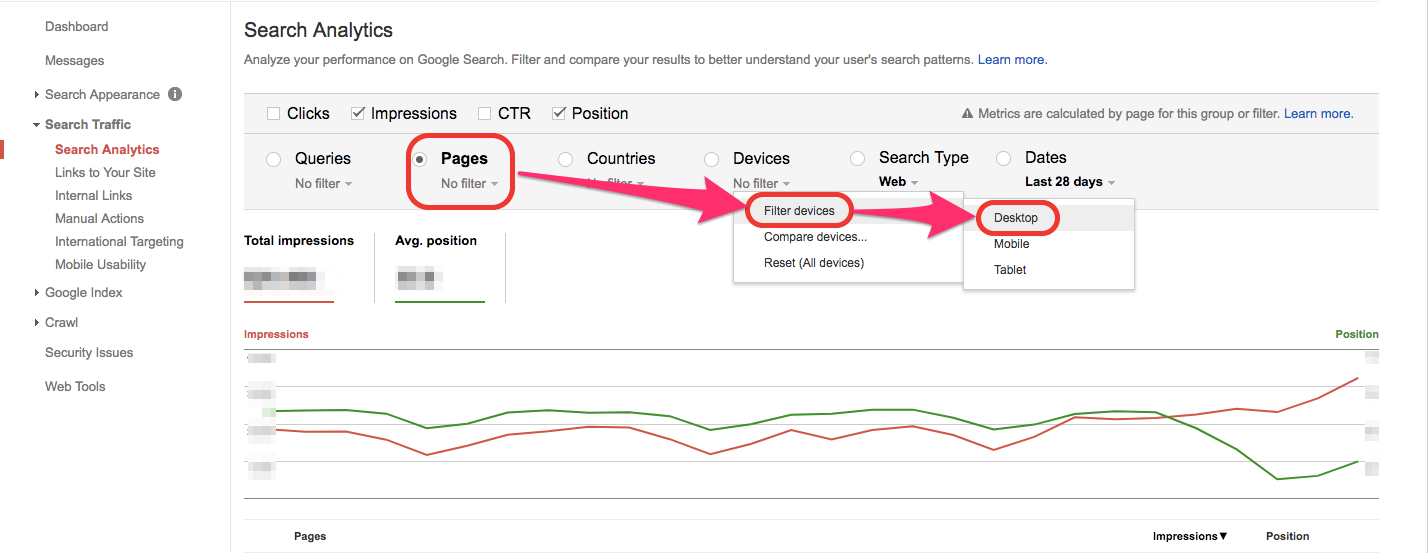 desktop traffic search analytics