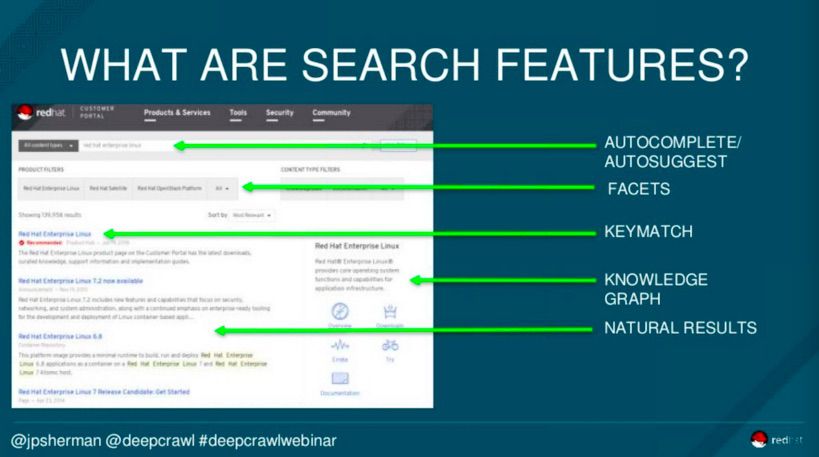 The different site search features