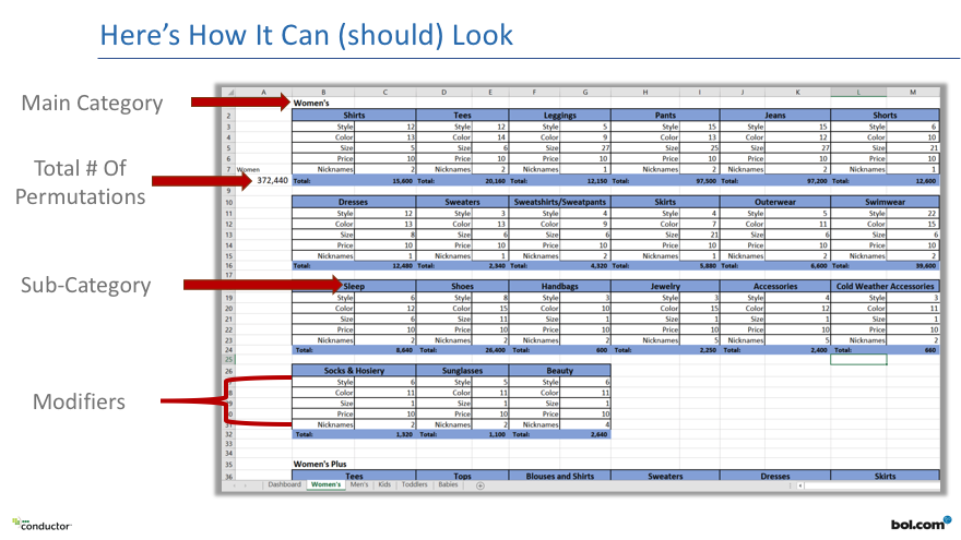 Patrick Reinhart & Tom Smits slide