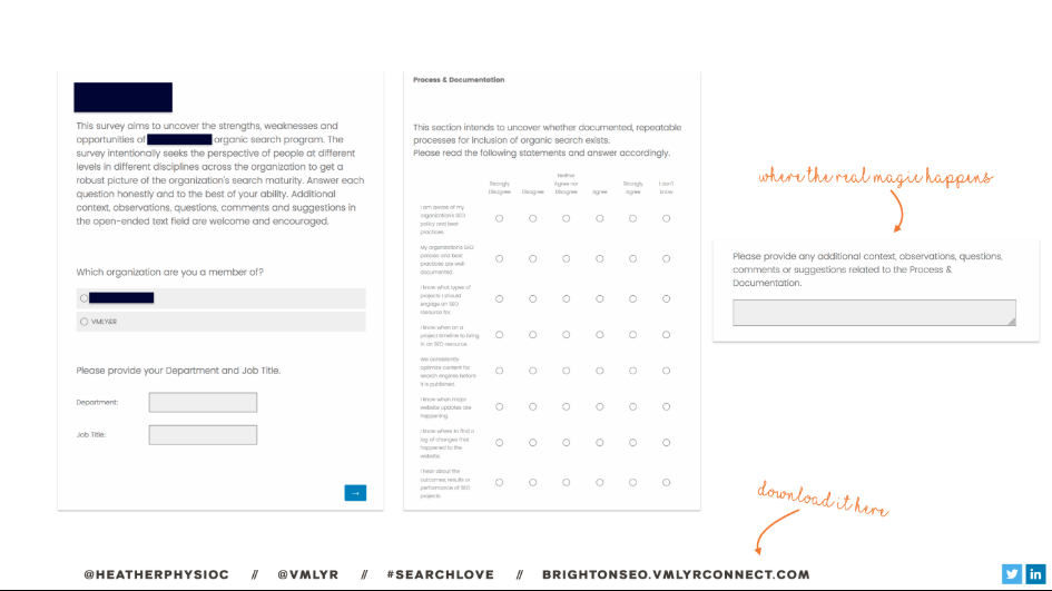 Search Maturity questionnaire