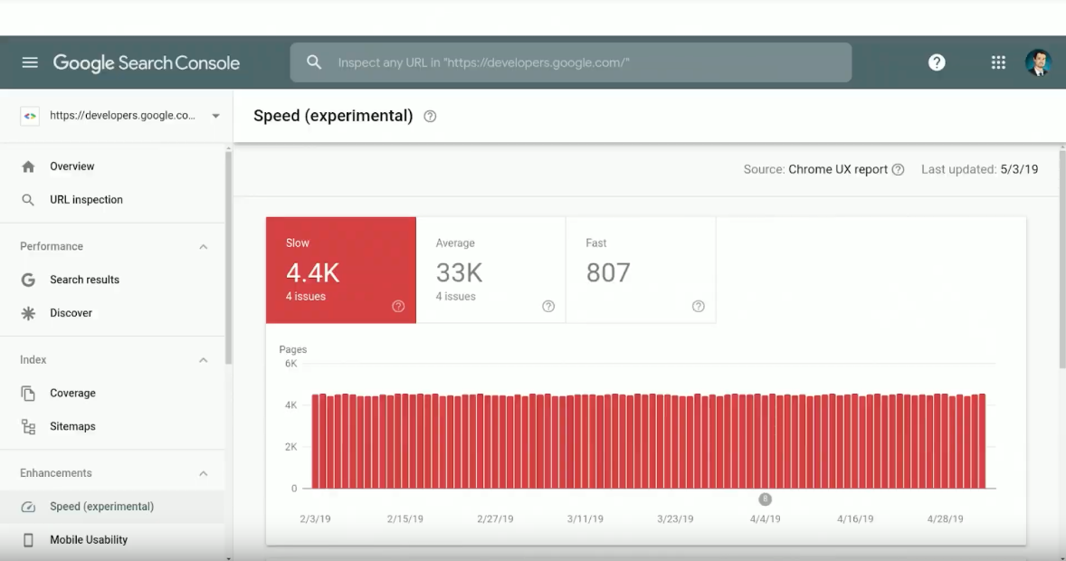 Search Console Speed Report