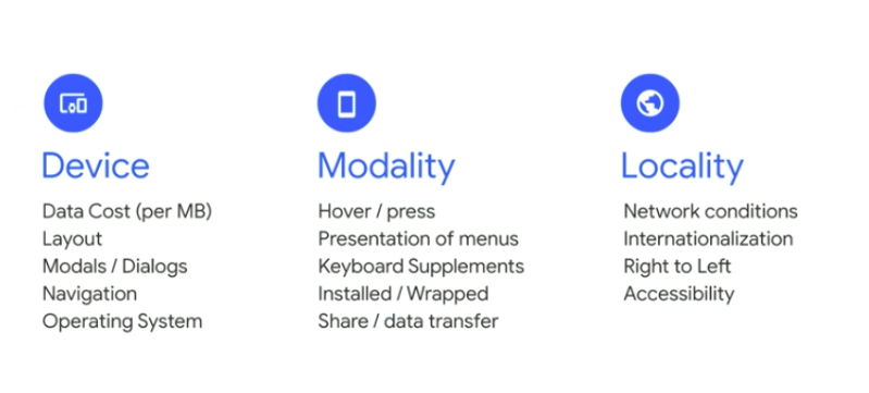 PWA functionality