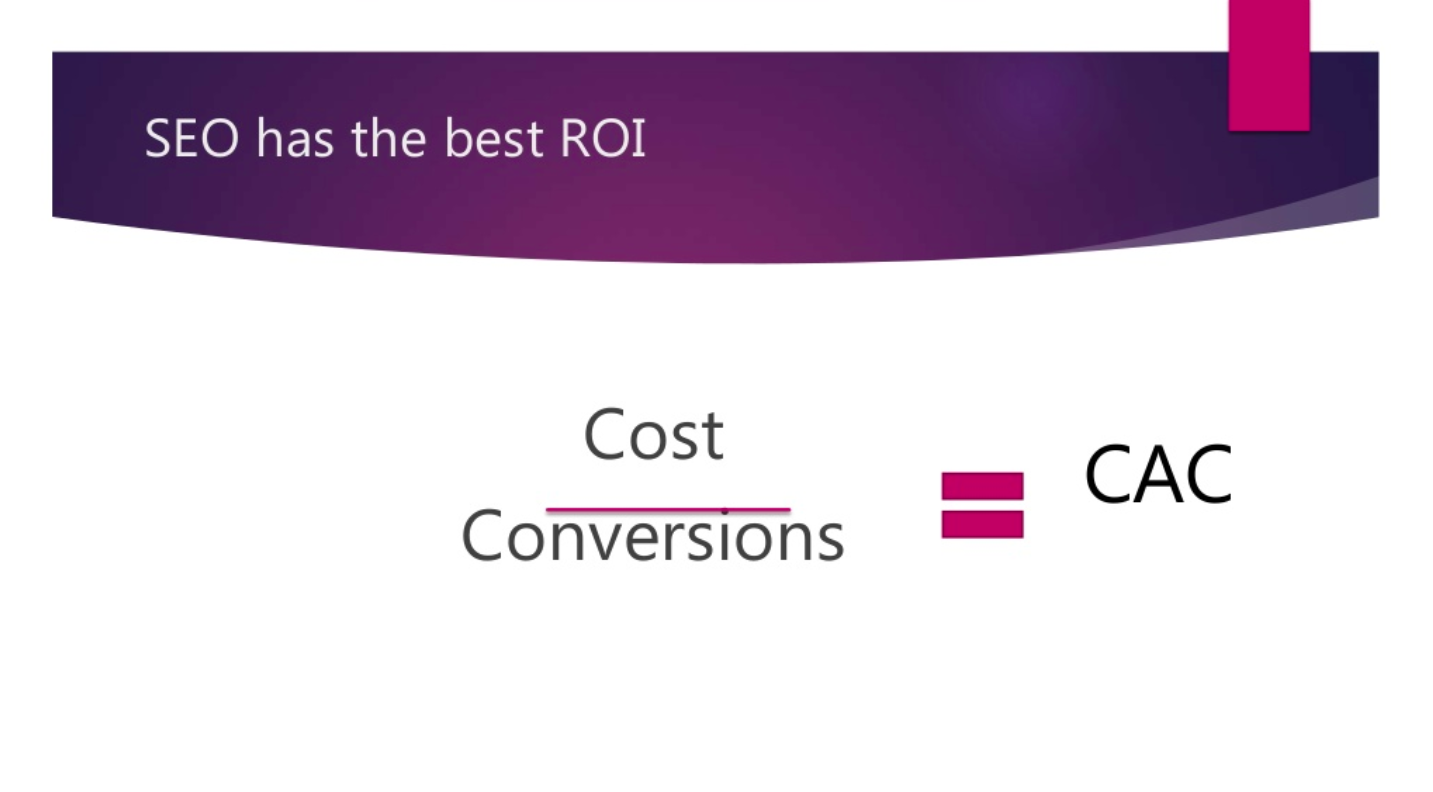 Enterprise SEO Score Budget