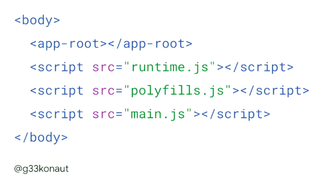 JavaScript example code