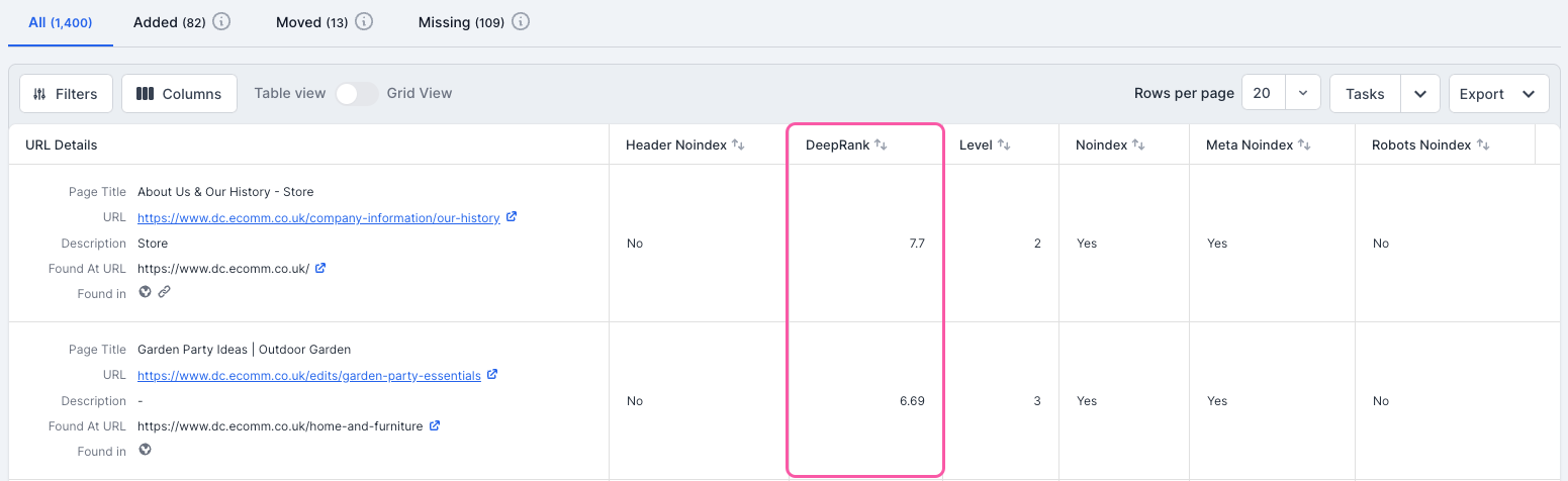 Lumar - DeepRank in report table view