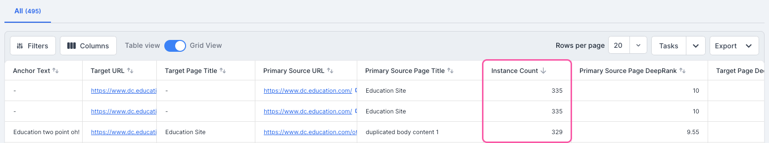 Lumar - Unique Internal Links - Grid View