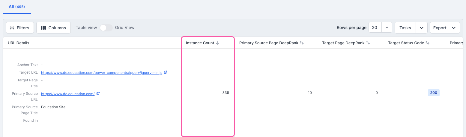 Lumar - Unique Internal Links Count - Table View