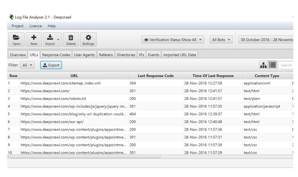 Screaming Frog log analyser