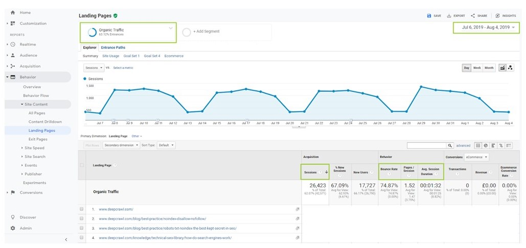 Lumar Google Analytics upload