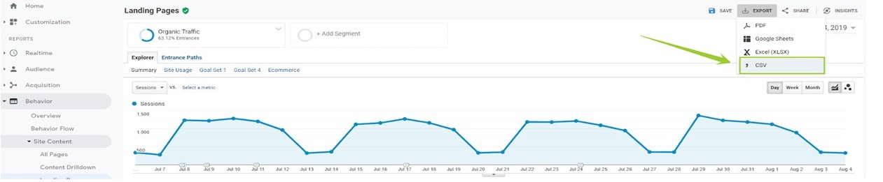 Google Analytics CSV Export