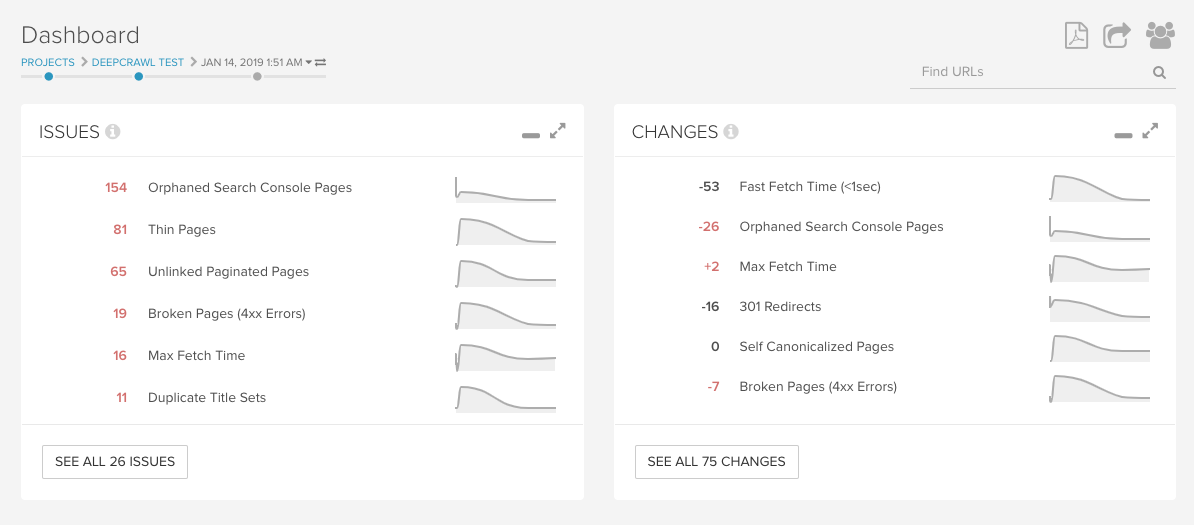 Lumar's issues and changes dashboard