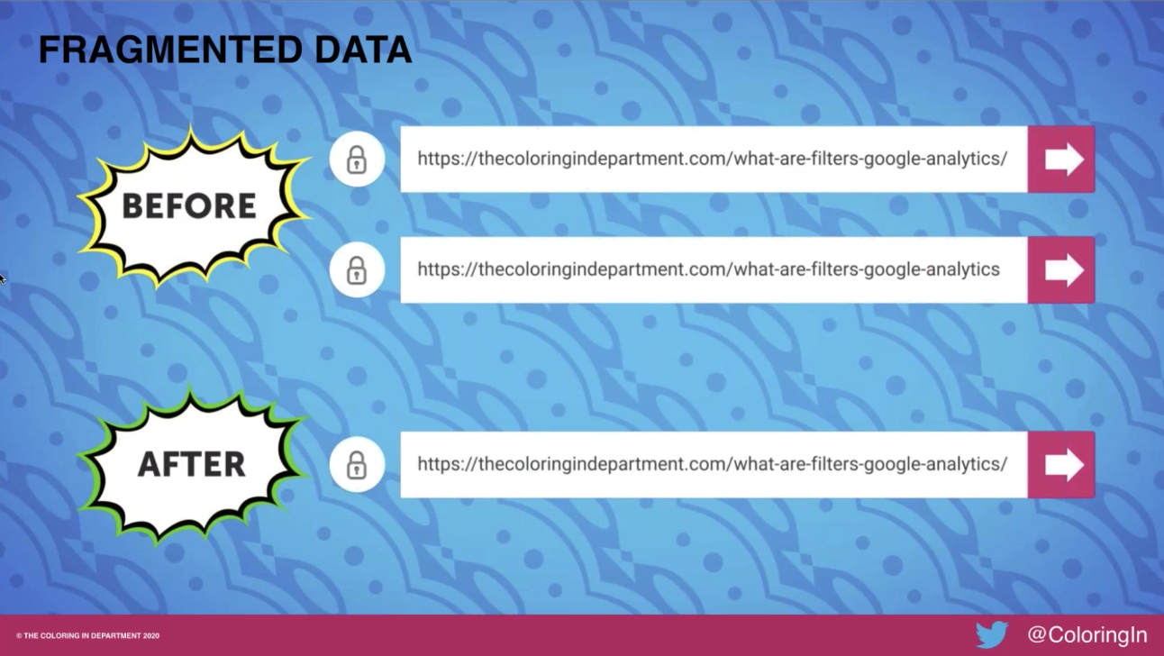 Fragmented Data