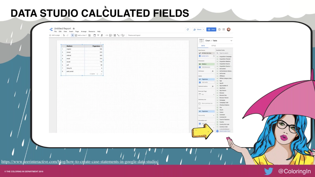 Data Studio Calculated Fields