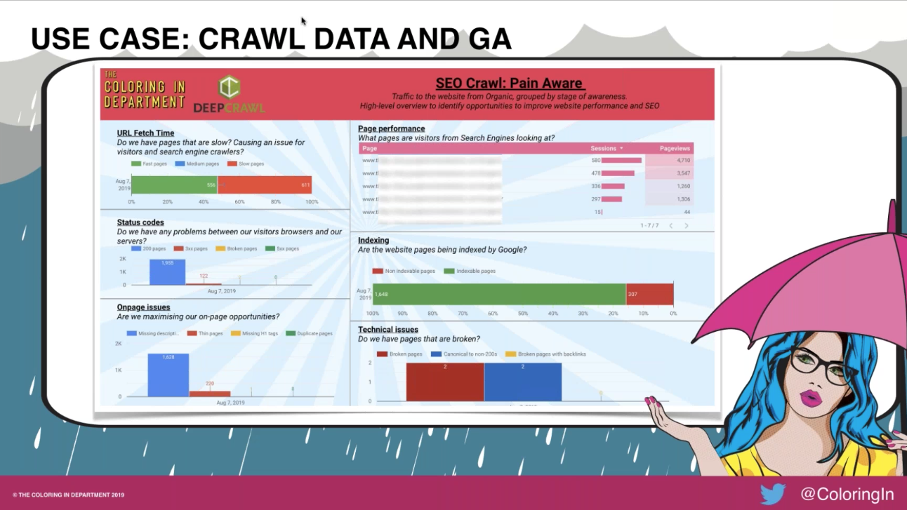 Crawl Data Dashboard