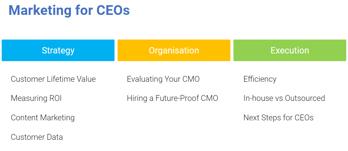 marketing for ceos