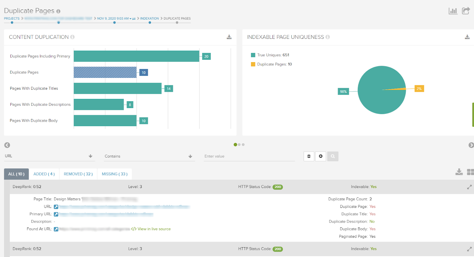 DeepCrawl showing a breakdown of duplication issues along with examples from the selected category of issue