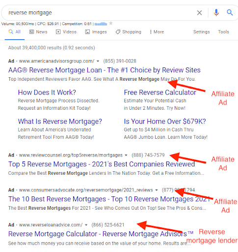 paid ad presence on the Google SERPs