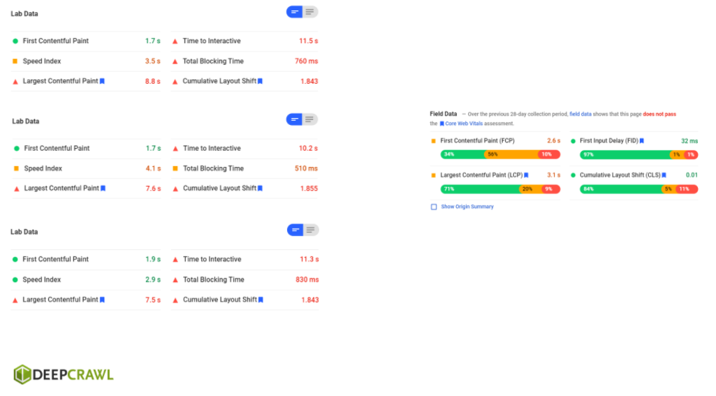 screenshot showing core web vitals scores changing