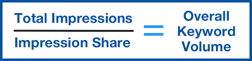 total impressions over impression share equals overall keyword volume