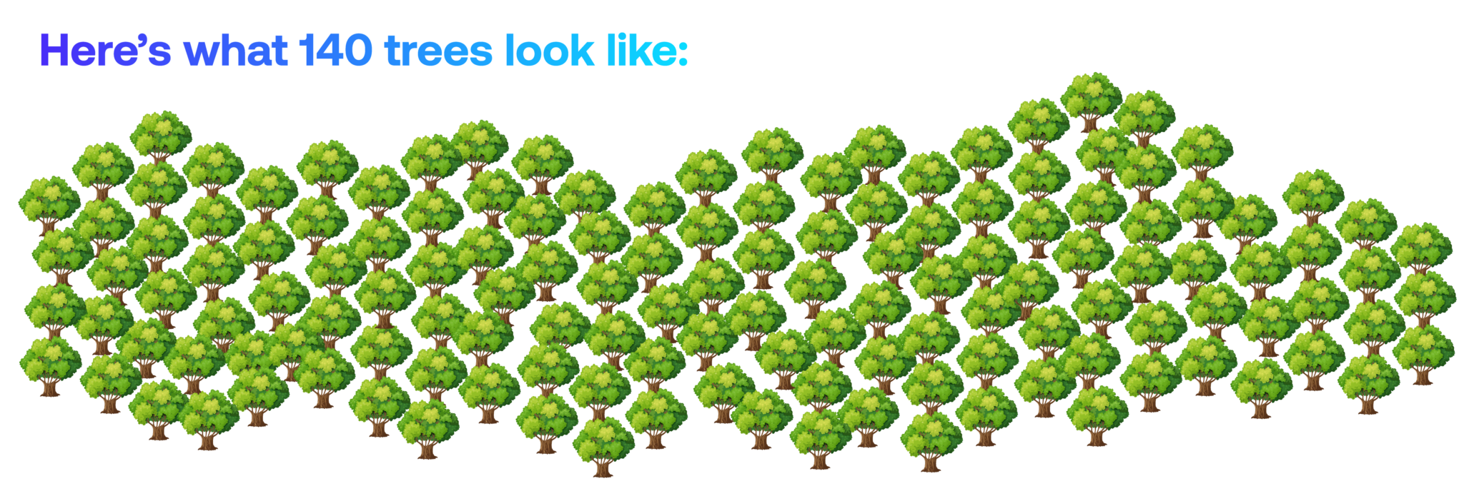 140 trees visualised 06