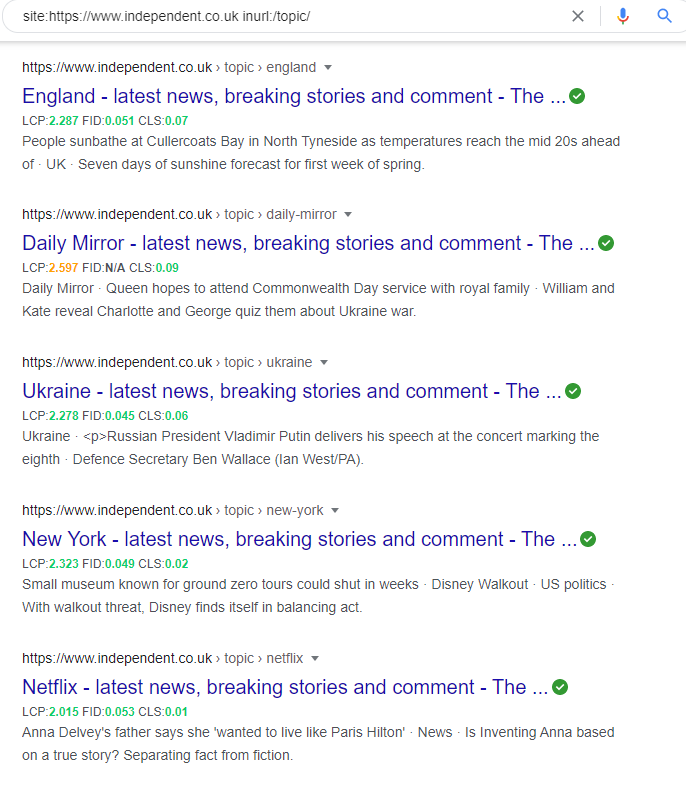 Example of tag pages on news media publishing websites indexed by search engines