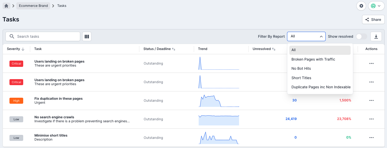 Deepcrawl product update - Filtering tasks