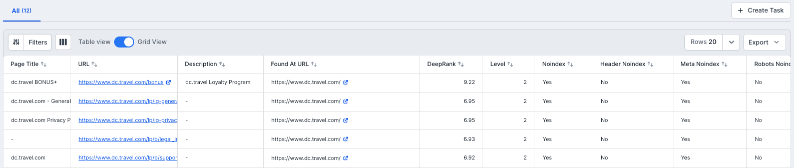 Deepcrawl product update - Grid view toggle