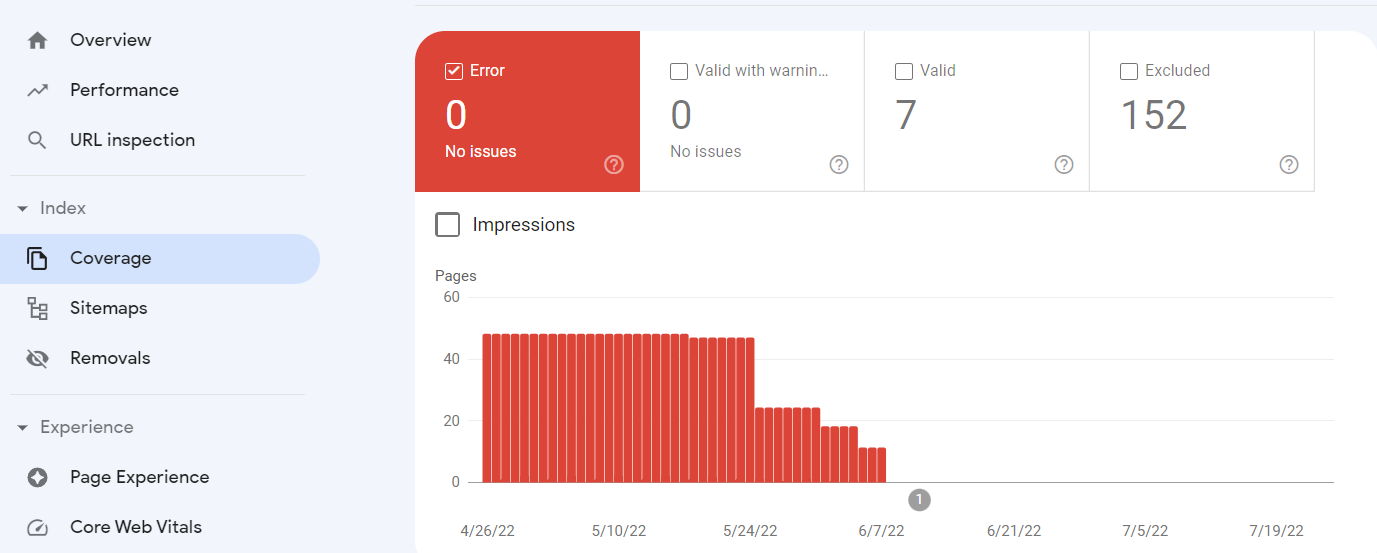how to find 5xx errors in google search console - step 1