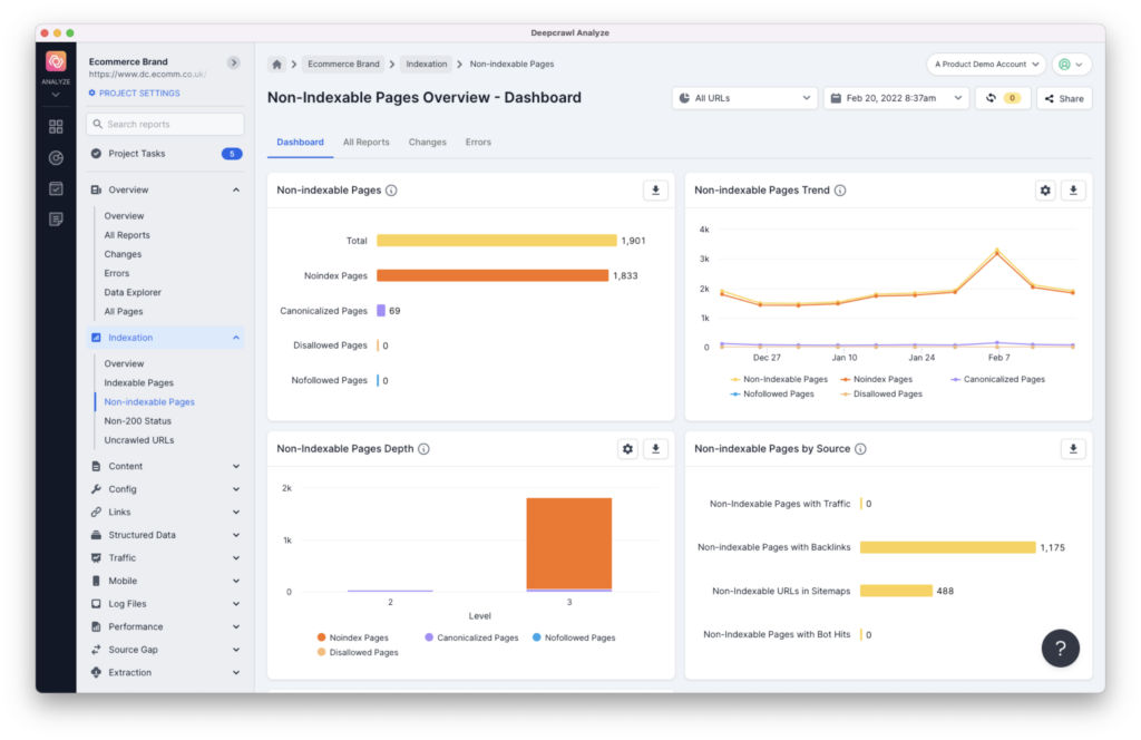 New Lumar category dashboards - Indexation