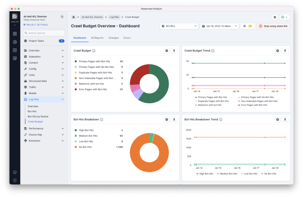 New Lumar Log File Dashboards - Crawl Budget